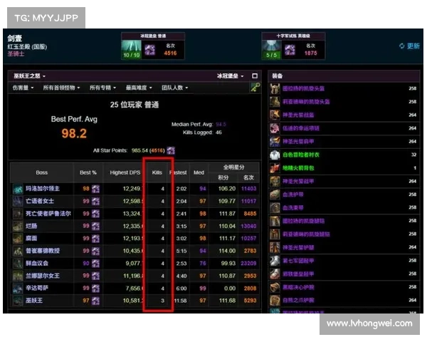 魔兽世界单机版：突破极限，提升伤害属性